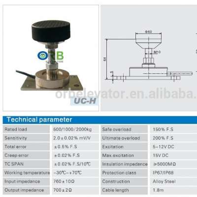 Elevator weight sensor UC-H